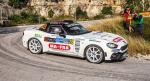 Abarth 124 Rally 2018 года
